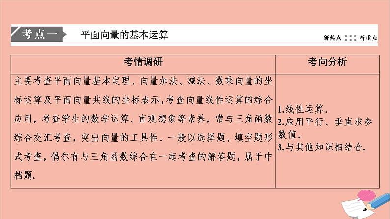 高考数学统考二轮复习天天练第1部分送分考点自练自检第2讲平面向量复数课件第2页