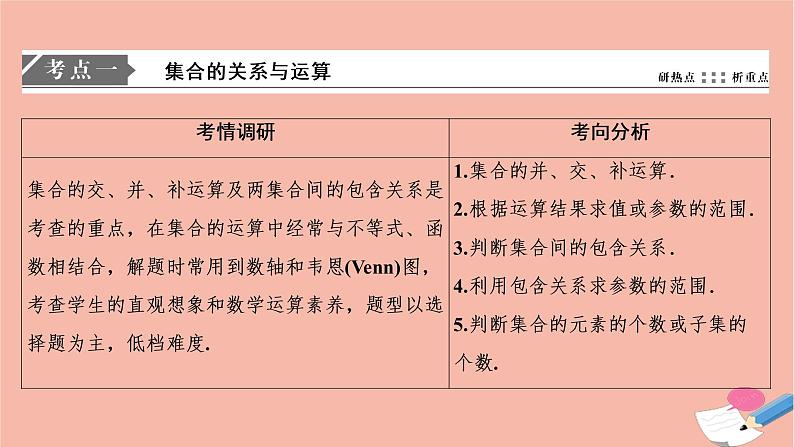 高考数学统考二轮复习天天练第1部分送分考点自练自检第1讲集合常用逻辑用语算法课件第2页