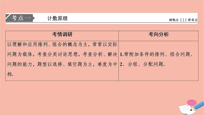 高考数学统考二轮复习天天练第1部分送分考点自练自检第4讲计数原理二项式定理定积分课件第2页