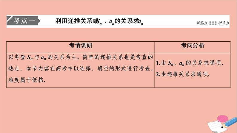 高考数学统考二轮复习天天练第2部分专题2数列第2讲数列求和与数列的综合问题课件第2页