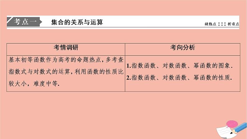 高考数学统考二轮复习天天练第2部分专题6函数与导数第2讲基本初等函数函数与方程课件第2页