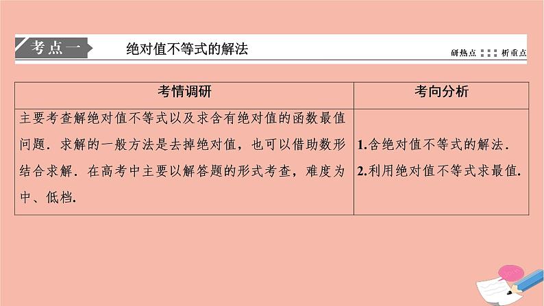 高考数学统考二轮复习天天练第2部分专题7选修部分第2讲不等式选讲课件第2页