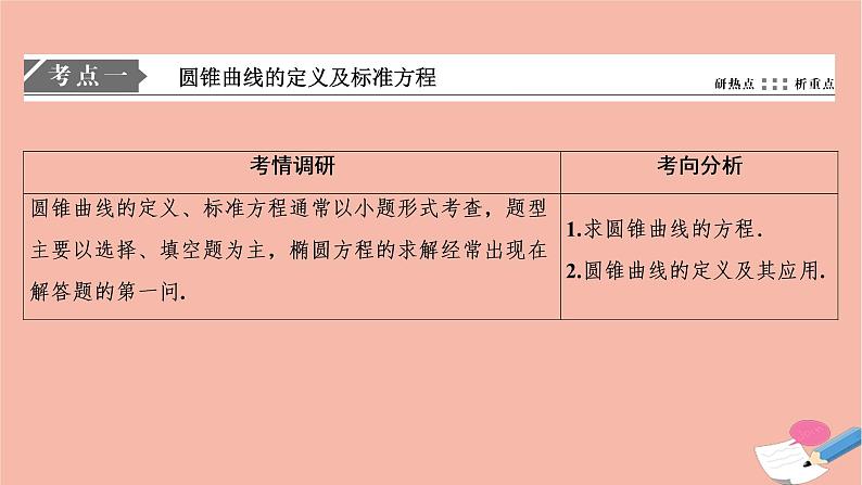 高考数学统考二轮复习天天练第2部分专题5解析几何第2讲椭圆双曲线抛物线课件第2页