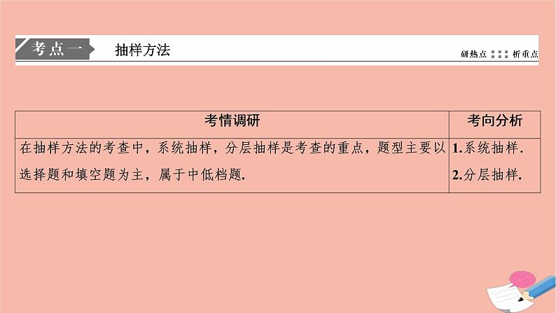 高考数学统考二轮复习天天练第2部分专题4概率与统计第1讲统计与统计案例课件02