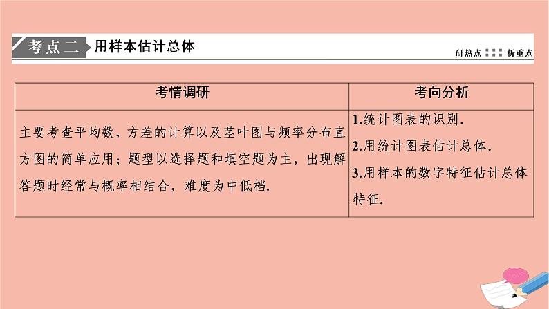 高考数学统考二轮复习天天练第2部分专题4概率与统计第1讲统计与统计案例课件08