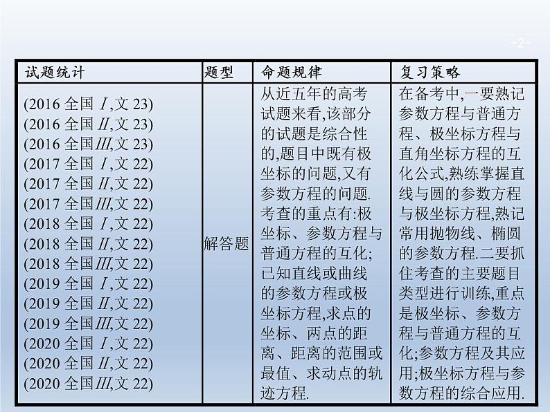 高考数学二轮复习第2部分8.1坐标系与参数方程课件02