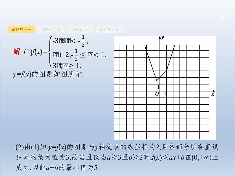 高考数学二轮复习第2部分8.2不等式选讲选修课件第7页