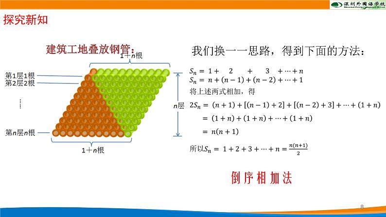 高中数学 等差数列的前n项和公式 课件第8页