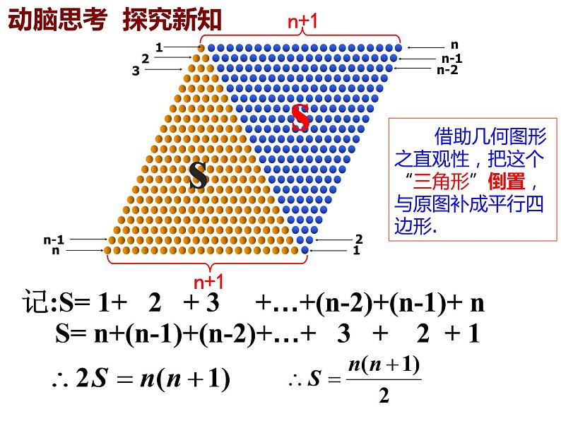 高中数学 等差数列的前n项和公式 PPT课件第6页