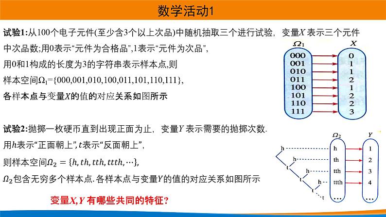 高中数学 离散型随机变量及其分布列 课件第6页