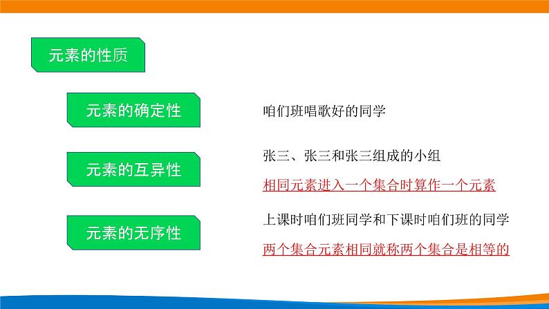 高中数学 集合的概念 教学 课件06