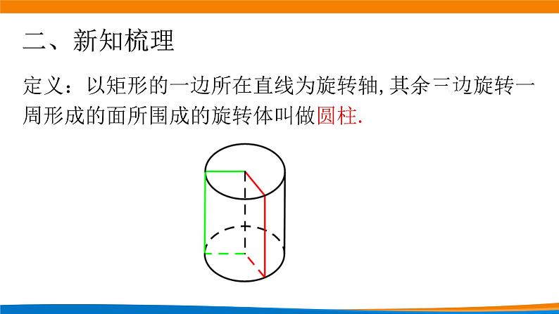 高中数学 基本立体图形（第2课时）课件07