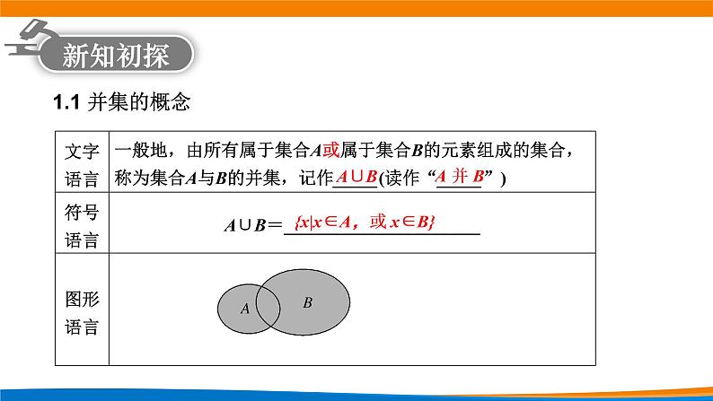 高中数学 集合的基本运算（第1课时）课件03