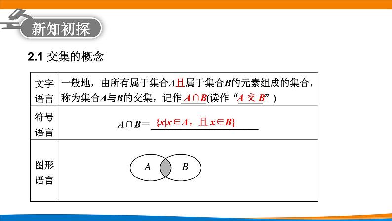 高中数学 集合的基本运算（第1课时）课件07