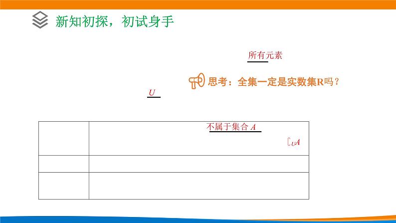 高中数学 集合的基本运算（第2课时）课件04