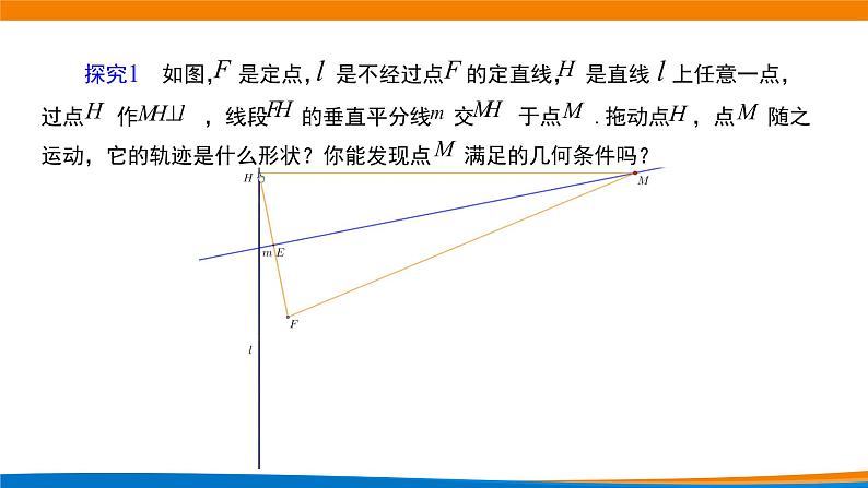 高中数学 抛物线及其标准方程（第一课时）课件第3页