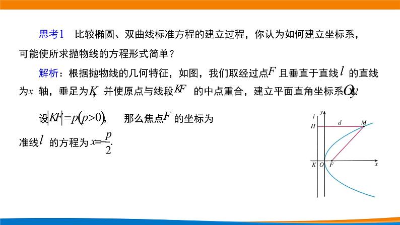 高中数学 抛物线及其标准方程（第一课时）课件第7页