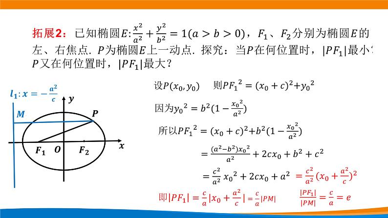 高中数学 椭圆的简单几何性质（第1课时）课件07