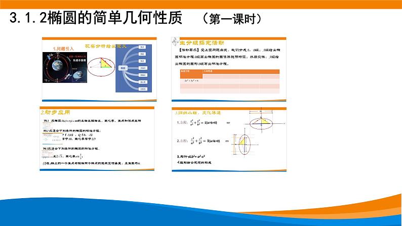 高中数学 椭圆的简单几何性质（第1课时） 课件02