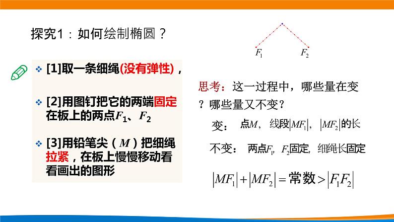 高中数学 椭圆标准方程(第1课时) 课件第3页