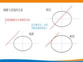 高中数学 椭圆的简单几何性质（第3课时） 课件
