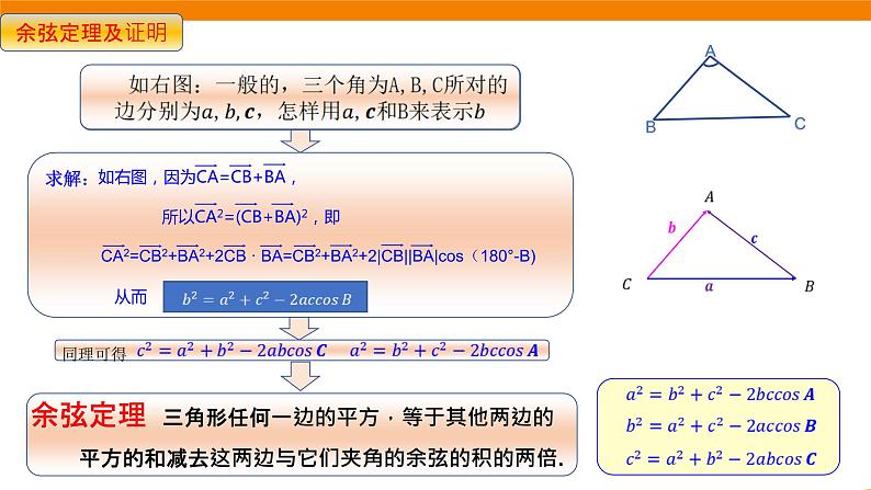 高中数学 平面向量的应用—余弦定理 课件第4页
