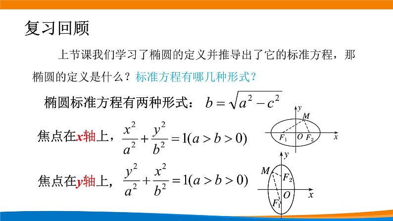 高中数学 椭圆及其标准方程（第2课时） 课件第4页