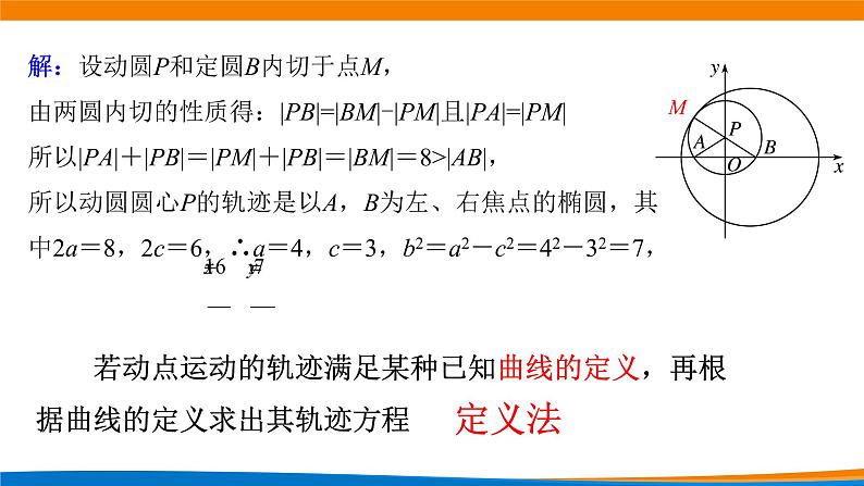 高中数学 椭圆及其标准方程（第2课时） 课件第6页