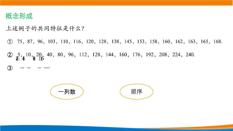 高中数学 数列的概念 PPT课件06