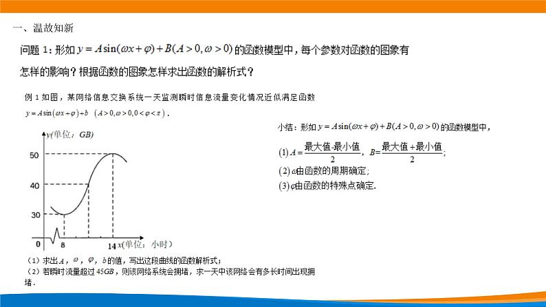 高中数学 三角函数的应用（第2课时） 课件第2页
