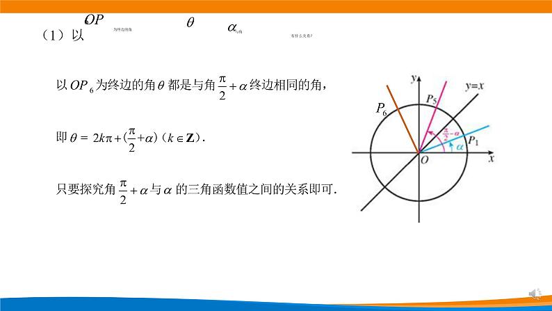 高中数学 诱导公式（第2课时） 课件第8页