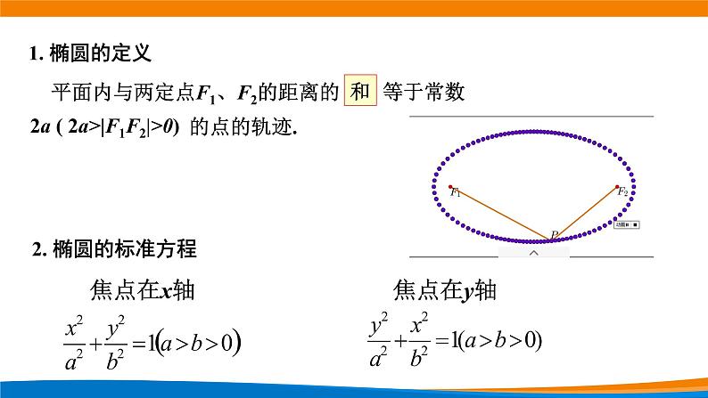 高中数学 双曲线及其标准方程（第一课时） 课件03