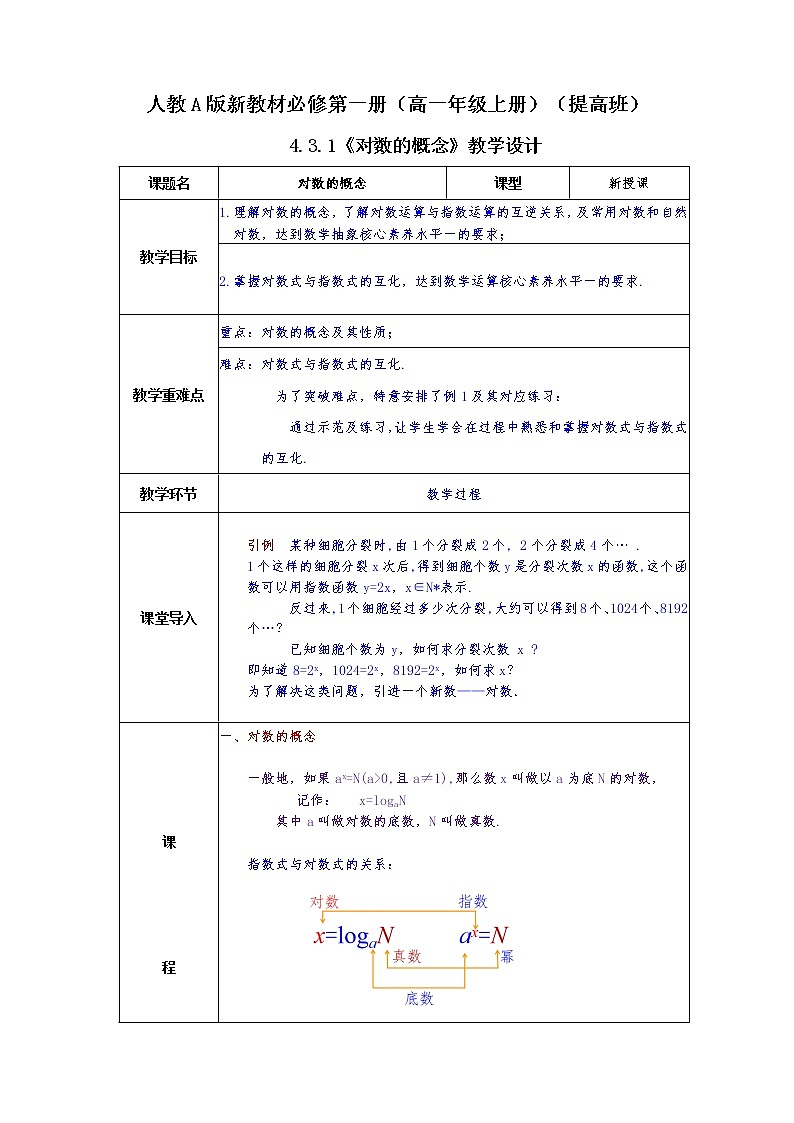第4章+3.1对数基础班课件+教案01