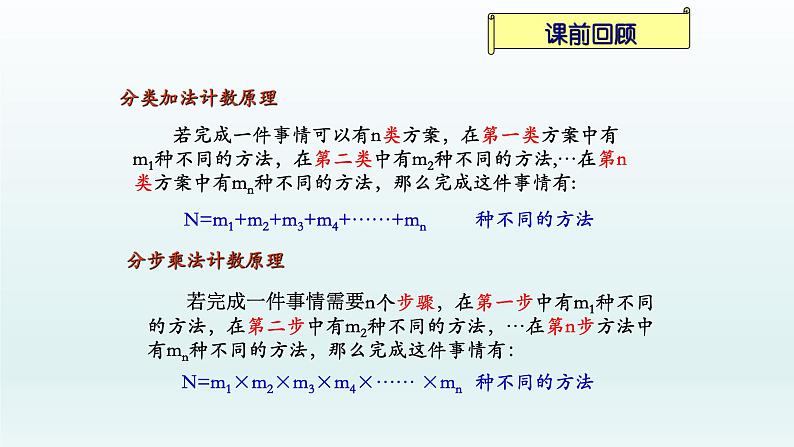 高中数学选择性必修 第三册   第六章 排列 课件02
