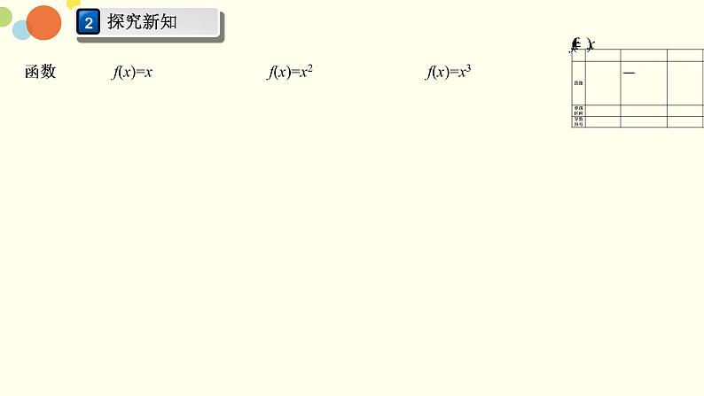 高中数学必修 第一册  函数的单调性 课件第8页