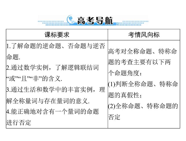 高考数学一轮复习第1章集合与逻辑用语第2讲命题量词与简单的逻辑联结词课件02