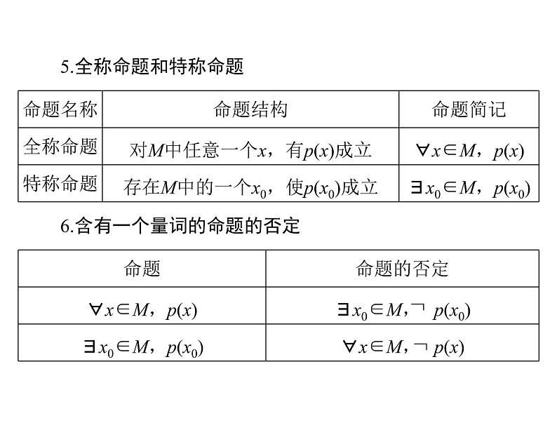 高考数学一轮复习第1章集合与逻辑用语第2讲命题量词与简单的逻辑联结词课件07