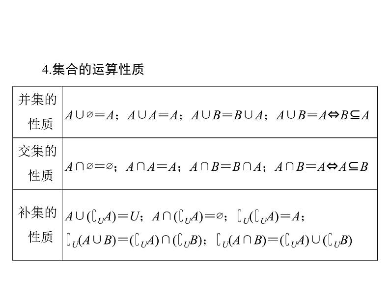 高考数学一轮复习第1章集合与逻辑用语第1讲集合的含义与基本关系课件第7页