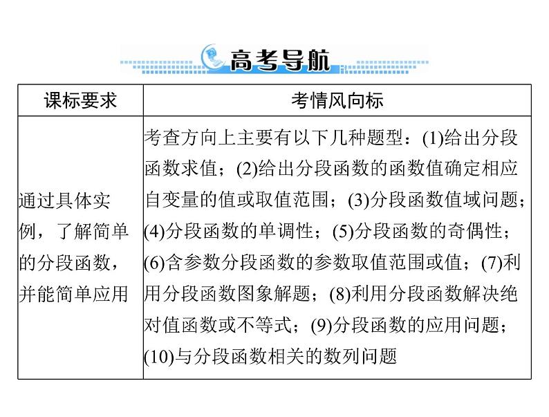 高考数学一轮复习第2章函数导数及其应用第3讲分段函数课件02