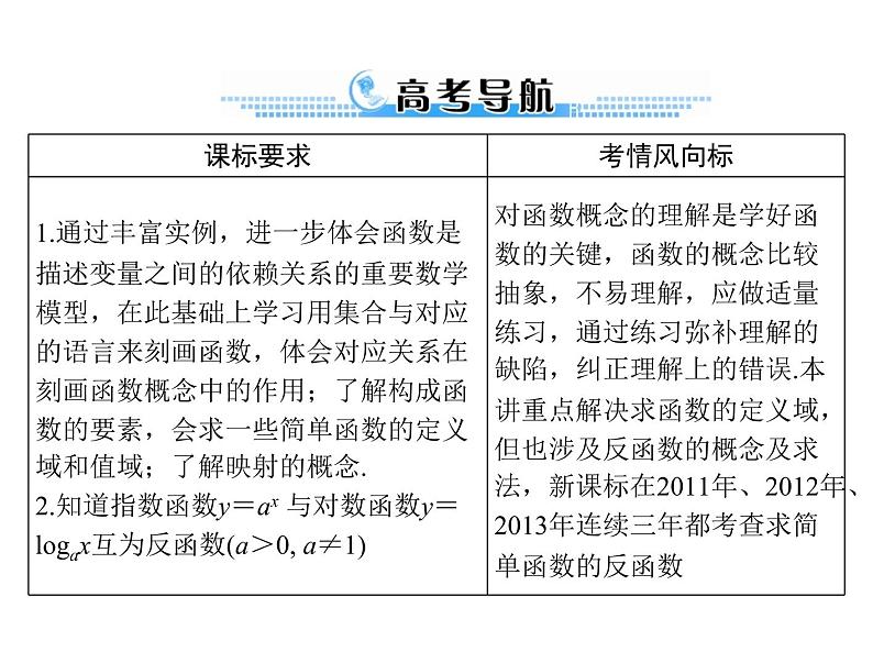 高考数学一轮复习第2章函数导数及其应用第1讲函数与映射的概念课件02