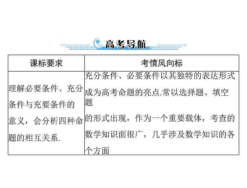 高考数学一轮复习第1章集合与逻辑用语第3讲充分条件与必要条件课件第2页