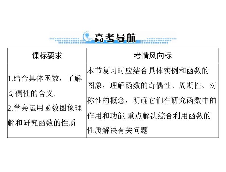 高考数学一轮复习第2章函数导数及其应用第4讲函数的奇偶性与周期性课件02
