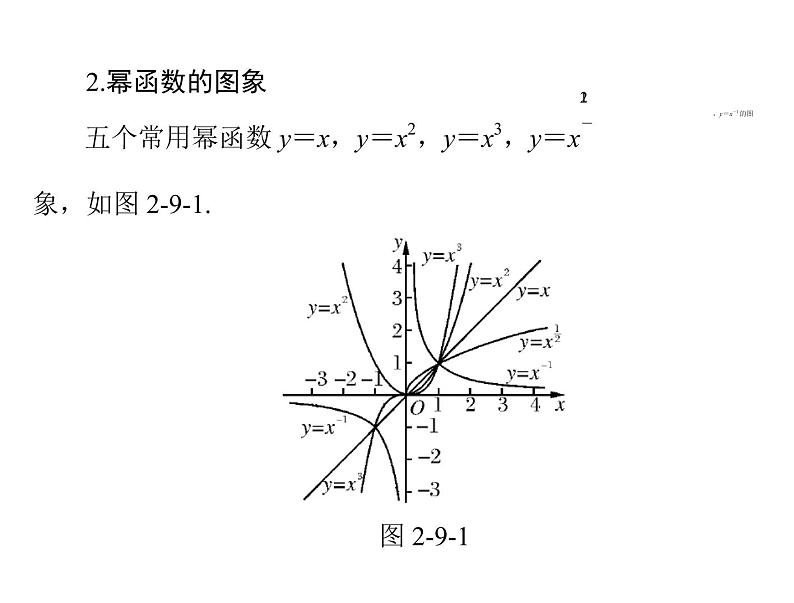 高考数学一轮复习第2章函数导数及其应用第9讲幂函数课件第4页