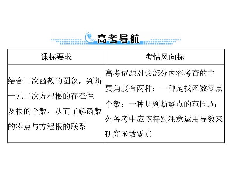 高考数学一轮复习第2章函数导数及其应用第11讲一元二次方程根的分布课件02