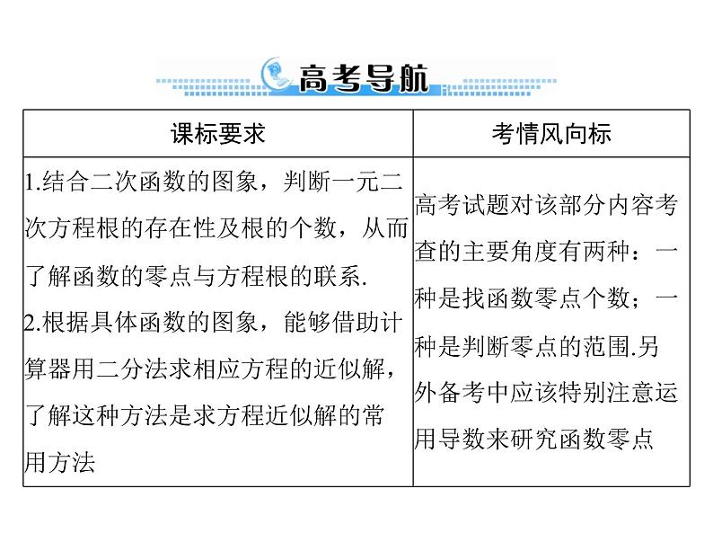 高考数学一轮复习第2章函数导数及其应用第12讲函数与方程课件第2页