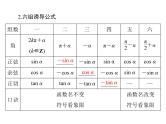 高考数学一轮复习第3章三角函数与解三角形第2讲同角三角函数的基本关系式与诱导公式课件