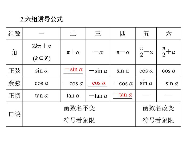 高考数学一轮复习第3章三角函数与解三角形第2讲同角三角函数的基本关系式与诱导公式课件04