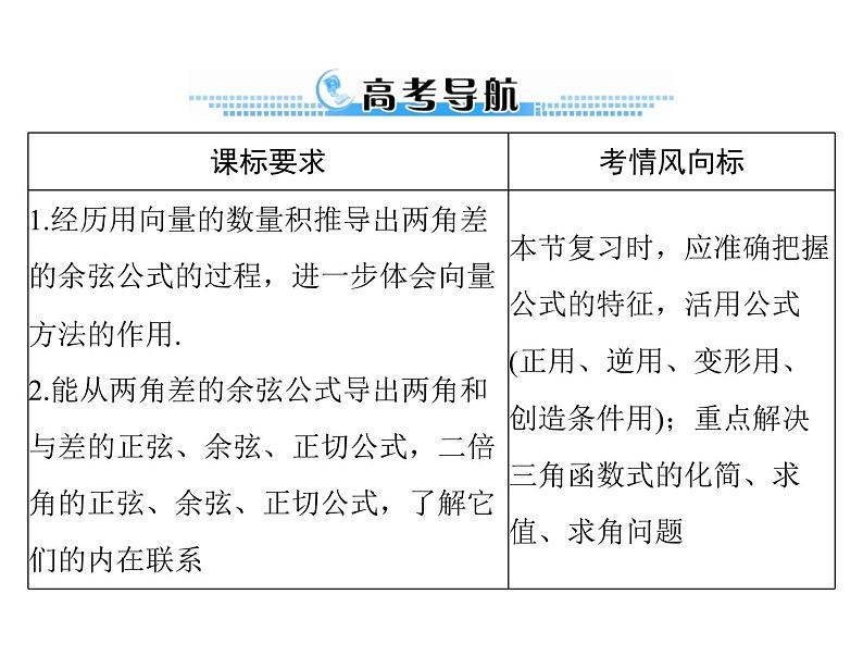 高考数学一轮复习第3章三角函数与解三角形第3讲两角和与差及二倍角的三角函数公式课件第2页