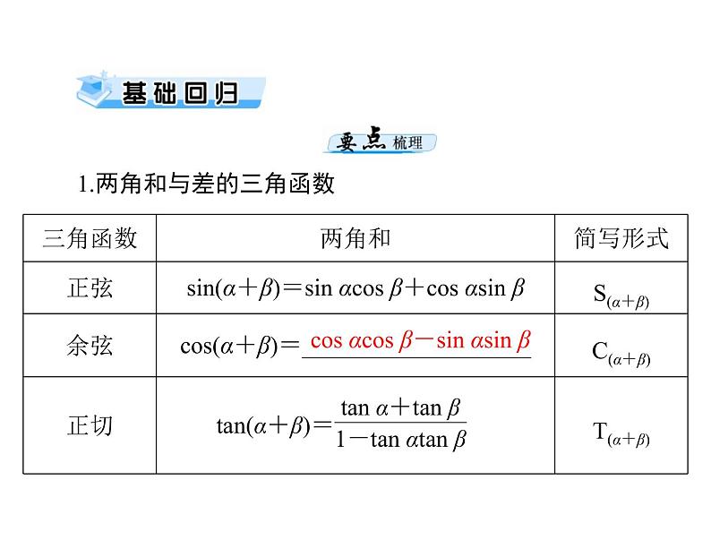 高考数学一轮复习第3章三角函数与解三角形第3讲两角和与差及二倍角的三角函数公式课件第3页