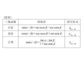 高考数学一轮复习第3章三角函数与解三角形第3讲两角和与差及二倍角的三角函数公式课件